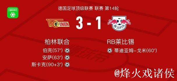 柏林联合3-1力克莱比锡,斯卡克与安萨建功 柏林联合3-1力克莱比锡,斯卡克与安萨建功
