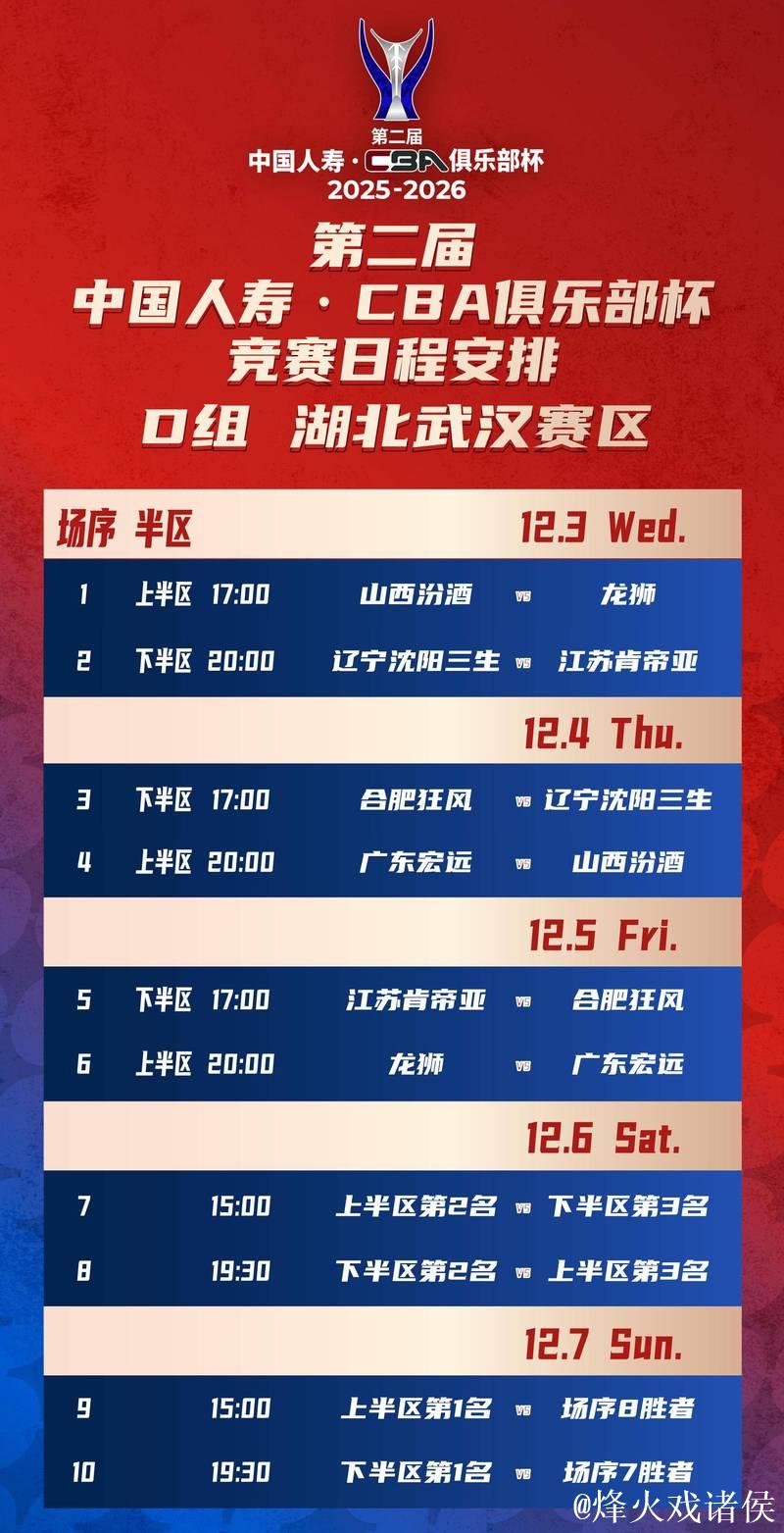 CBA俱乐部杯决赛阶段采用单败淘汰赛