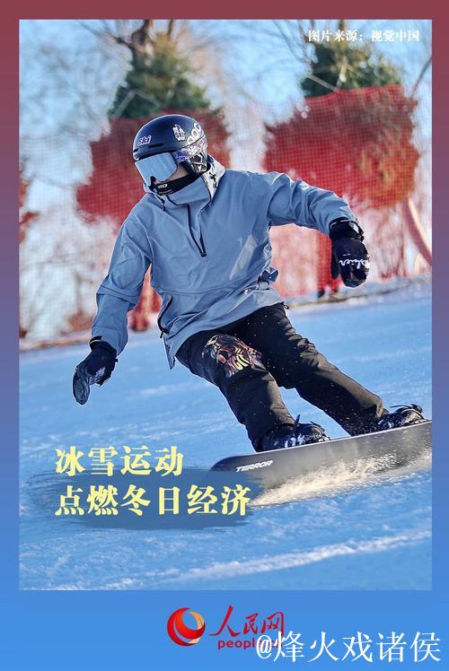 文化中国行 | “热雪”沸腾！冬日文旅活力盎然