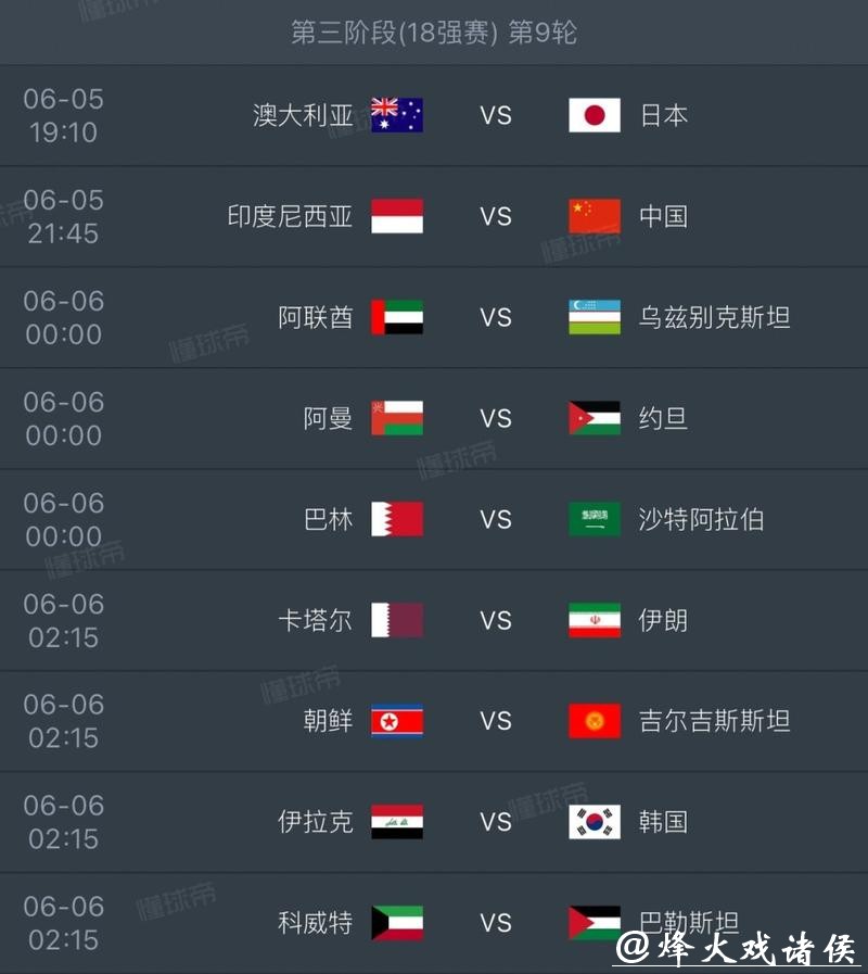 2026世界杯比分：冷门赛事突发比分