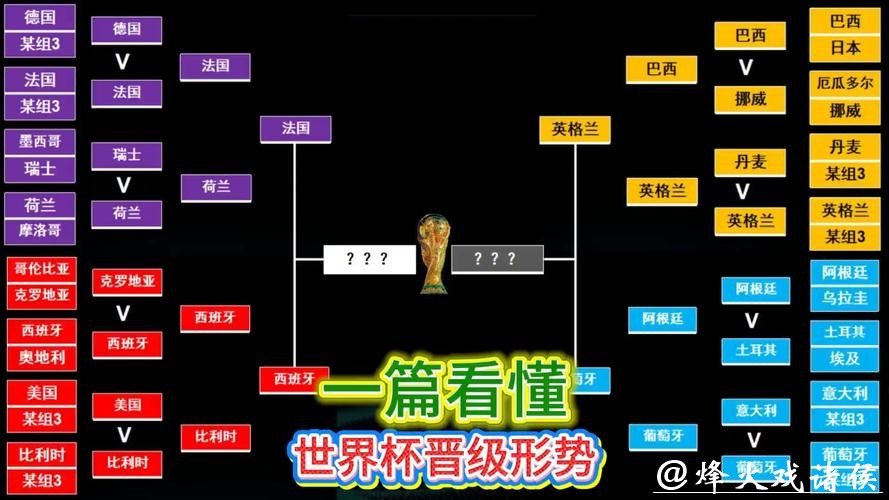 世界杯外围平台与线下平台的区别 世界杯外围平台与线下平台的区别
