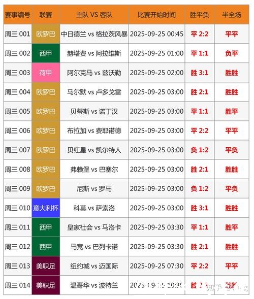 世界杯下注入口热门平台排行榜解密 世界杯下注入口热门平台排行榜解密
