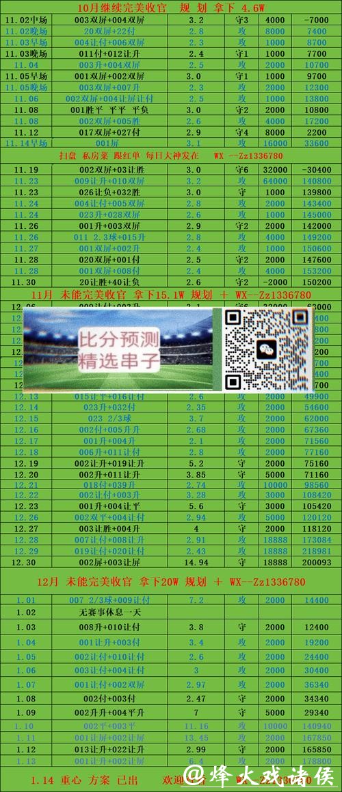 世界杯投注平台：如何选择最佳投注网站