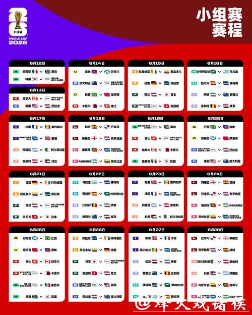 如何选择2026世界杯竞猜平台安全可靠 如何选择2026世界杯竞猜平台安全可靠