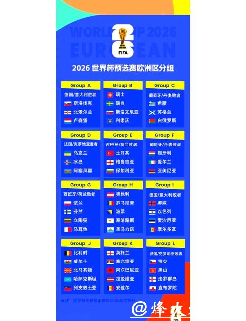如何选择2026世界杯竞猜平台安全可靠 如何选择2026世界杯竞猜平台安全可靠