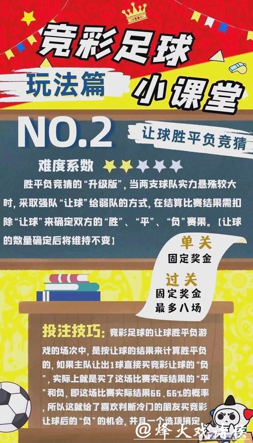 世界杯竞彩经验分享,如何合理规划 世界杯竞彩经验分享,如何合理规划