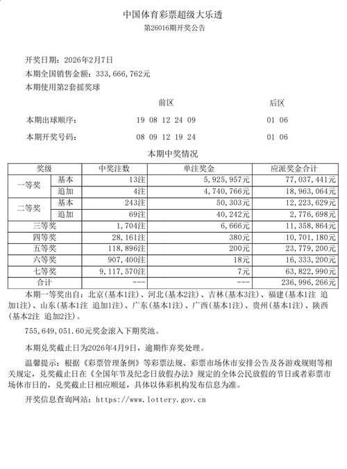 2026世界杯竞猜:市场走向与投注回报 2026世界杯竞猜:市场走向与投注回报