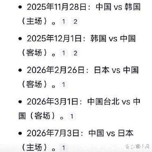 2026世界杯竞猜:市场走向与投注回报 2026世界杯竞猜:市场走向与投注回报