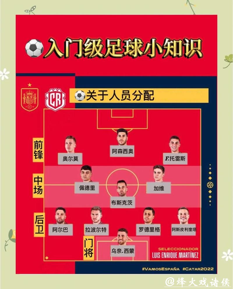 世界杯外围竞猜:足球爱好者的必备指南 世界杯外围竞猜:足球爱好者的必备指南